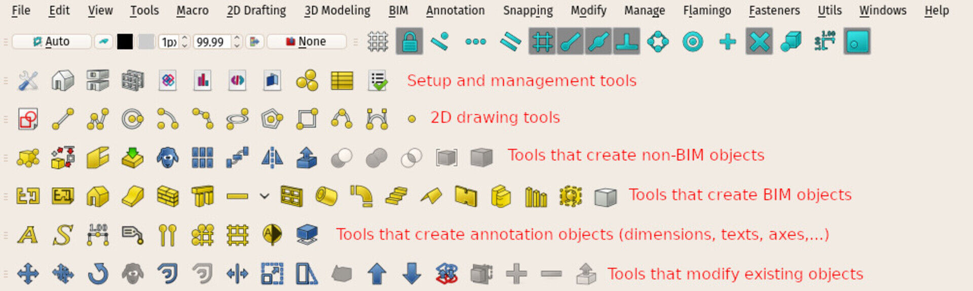 Diagram of the new
toolbars